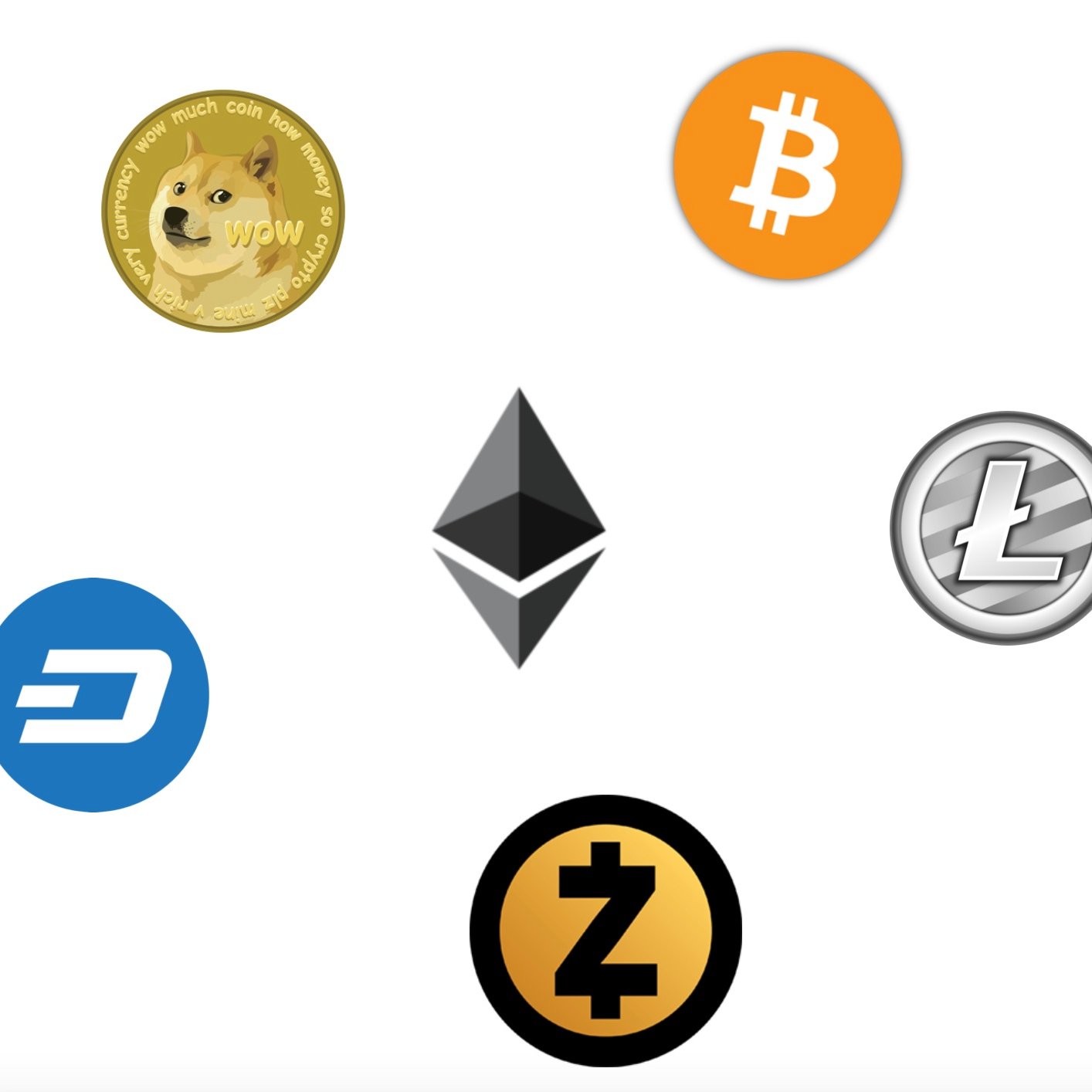 Access the best crypto currency exchanges to buy and sell the best coins out there!💰🎉 $BTC #Bitcoin #Ethereum #Blockchain