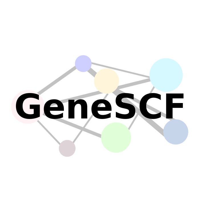 Gene Set Clustering based on Functional annotation #GeneSCF #EnrichmentAnalysis #geneontology #KEGG #reactome dev: @decodebiology @lncrnalab @uniofgothenburg
