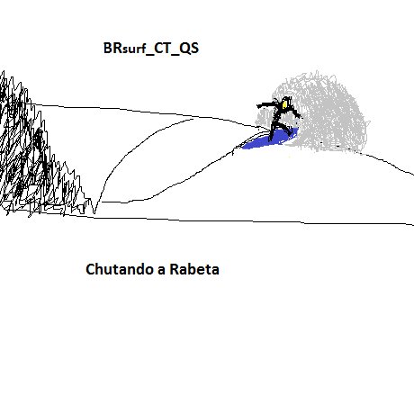 A ideia por aqui é acompanhar (e twittar sobre) todas as etapas do circuito mundial de surf (CT e QS) com atenção especial em baterias com brasileiros