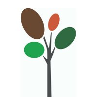 Think Bespoke (@thinkbespoke) 's Twitter Profile Photo Think Bespoke (@thinkbespoke) 's Twitter Profile Photo
