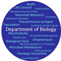 WUSTL Biology(@WUSTLBio) 's Twitter Profileg