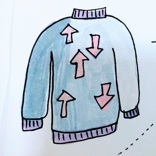 proffoolish's profile picture. Are your problems HOT 🤩 or NOT 💩?