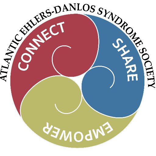 Peer support network for families and individuals in Atlantic Canada affected with EDS or HSD.