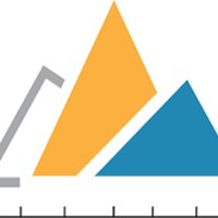 LeConte Wealth (@lecontewealth) 's Twitter Profile