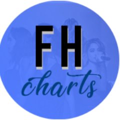 Fifth Harmony Charts