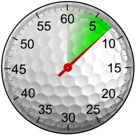 Golf’s 8 Second Secret is a shot process that was developed from research of golf’s greatest champions and is the fastest way to play better #golf.