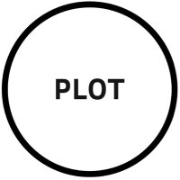 Plot Coffee Services(@PlotCoffee) 's Twitter Profile Photo