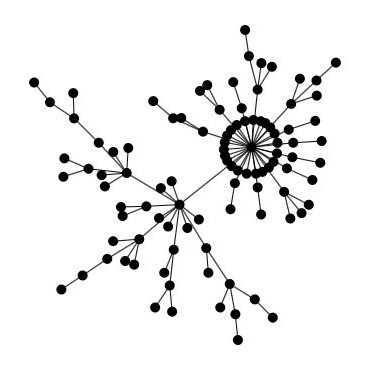 Joburg Chapter of the Operations Research Society of South Africa. Topics include: #orms #data #datascience #optimisation #analytics #ai #ml and many more.