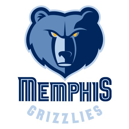 Fan account for the Memphis Grizzlies run by Burke Bender—Into to sports media class— Comm 2074