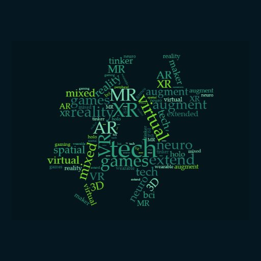 Where ever the flow of information goes, so will we. Extend reality. #ExtendedReality #VirtualReality #XR #VR #AR #MR