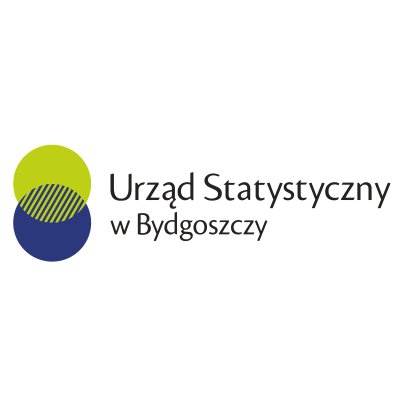Źródło rzetelnych i obiektywnych informacji statystycznych. Specjalizacją US Bydgoszcz są statystyki rynku pracy oraz wynagrodzeń i kosztów pracy.