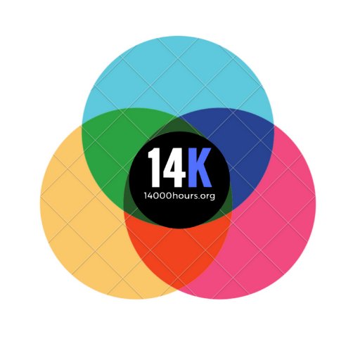 14000hours's profile picture. Starting a fresh conversation and building a network with those who see schools as places for bringing out the best in each teacher and student. Join us!