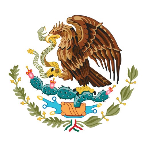 Mexican Genealogy