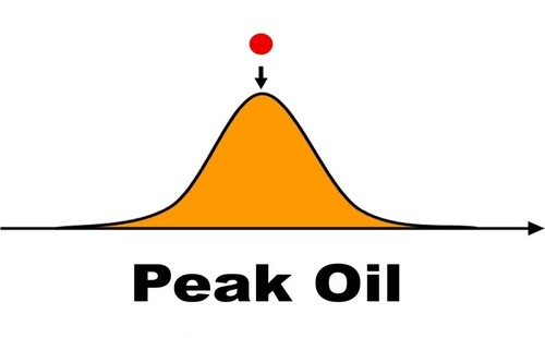 oljyhuippu's profile picture. Tietoa öljyhuipun vaikutuksista.