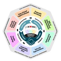 SCDSB Math (@scdsbmath) 's Twitter Profile