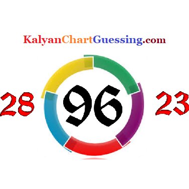 Kalyan Guessing Chart