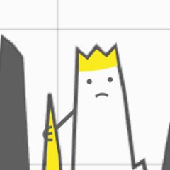 Got cool data? Mysterious metrics? Send us a screenshot and we'll turn it into art.