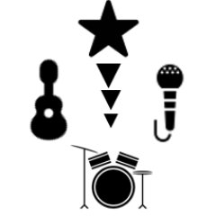 CtoGuiaLima's profile picture. Este esfuerzo quedó en el olvido.