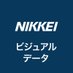 日経ビジュアルデータ (@nikkeivdata) Twitter profile photo 日経ビジュアルデータ (@nikkeivdata) Twitter profile photo