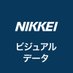 日経ビジュアルデータ (@nikkeivdata) Twitter profile photo