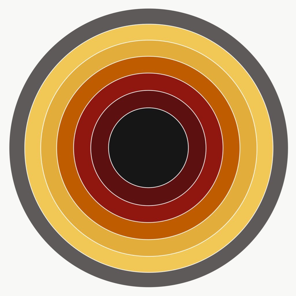 Crypto3nthusias's profile picture. Crypto Enthusiast. Revolution. Self Actualization. EDM.