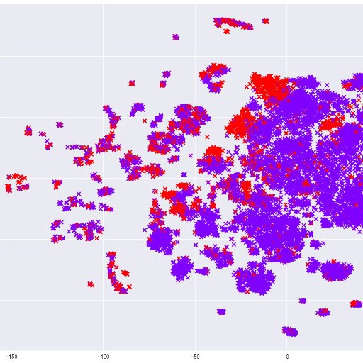 Data Scientist and I/O Psychologist. Bridging the gap between computer science and human behavior.