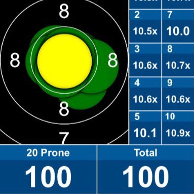 mps7436's profile picture. 