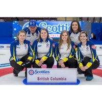 Team Van Osch (@teamvanosch) 's Twitter Profile