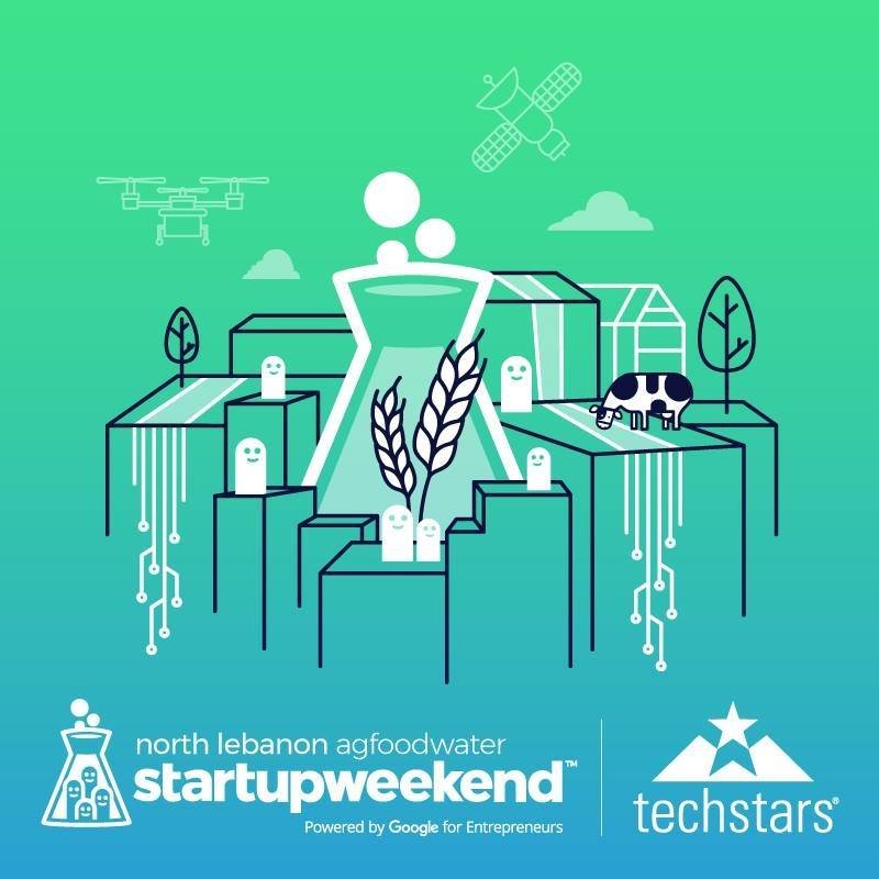 Series of startupweekends for Agriculture, Food, and Water solutions
SW Bekaa 8,9,10 December
SW North Lebanon 16,17,18 February