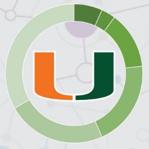 The University of Miami Business Analytics Club is now in Twitter!