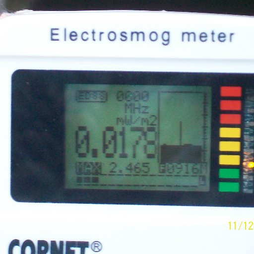 no2smartmeters