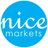 NiceMarkets's profile image