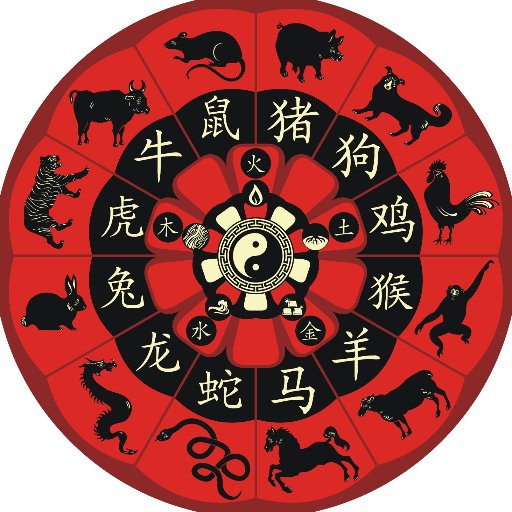 Życie według chińskiego horoskopu jest łatwiejsze. Przekonasz się tylko wtedy kiedy sam doświadczysz tego na własnej skórze. https://t.co/hubaqxyqJL
