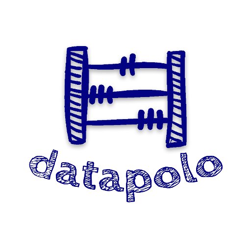Análisis estadístico de las ligas de waterpolo en España. Muchos números y un poco de opinión. Inspirado en @LaLigaenDirecto.