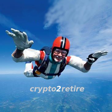 Our goal is to find, research, and share quality airdrop leads to empower crypto enthusiasts in securing their financial futures.