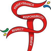 Serpentine Primary School (@serpentineps) Twitter profile photo
