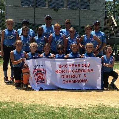 Wilmington Fastpitch On Twitter Thanks Uncwsoftball Great Day
