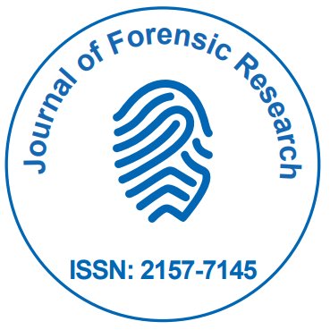 Journal of Forensic Research (JFR) is an Open Access online journal which publishes original research articles, reviews and short articles in forensic sciences.
