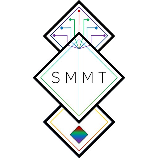 Inter-disciplinary research group focused on frugal innovation and functional materials. This is a student run account.