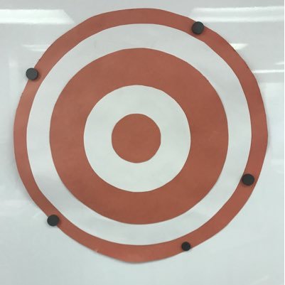 NickajackTarget Profile