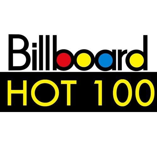 New Music and Hits 🔥weekly top 🔥monthly top🔥billboards🔥all time hits💥10kGiveway💥