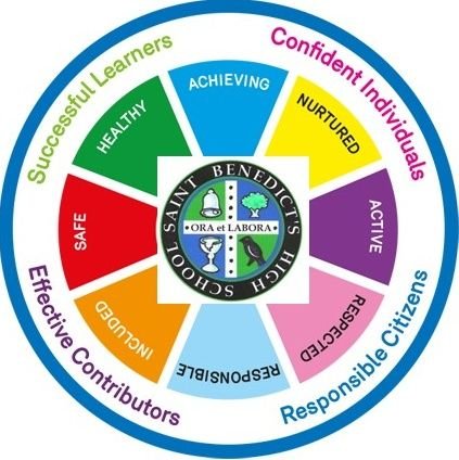 StBenedictsHWB's profile picture. 