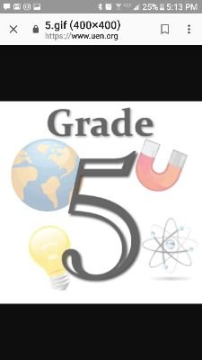 scs5th's profile picture. 