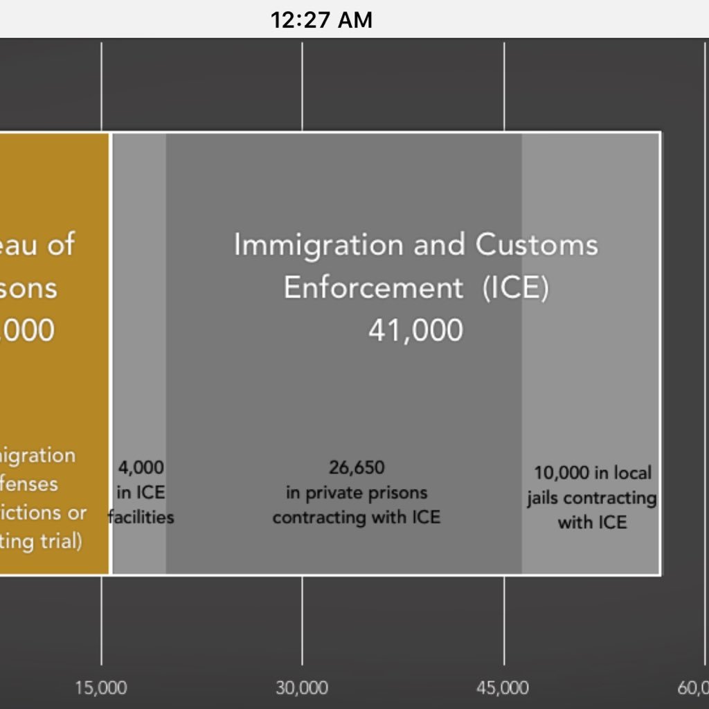 mwererucougars1's profile picture. 