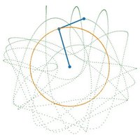 Double Pendulum (@pendulum_bot) 's Twitter Profile