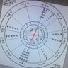 PathfinderAstro's profile picture. Christian MAGA astrologer Peter Novak has 47 yrs experience and a documented record of predictive accuracy: https://t.co/5RKd0VvfYk