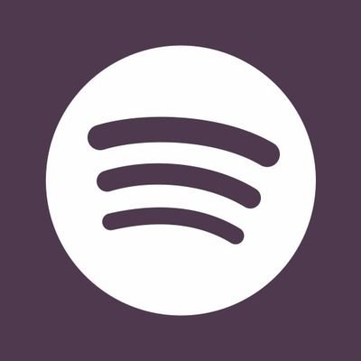 Welcome to the Spotify Charts!