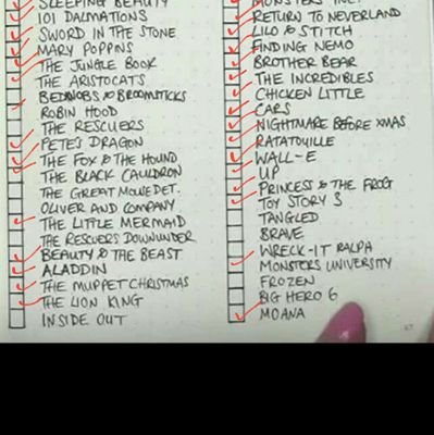 InnocentWSecret's profile picture. 