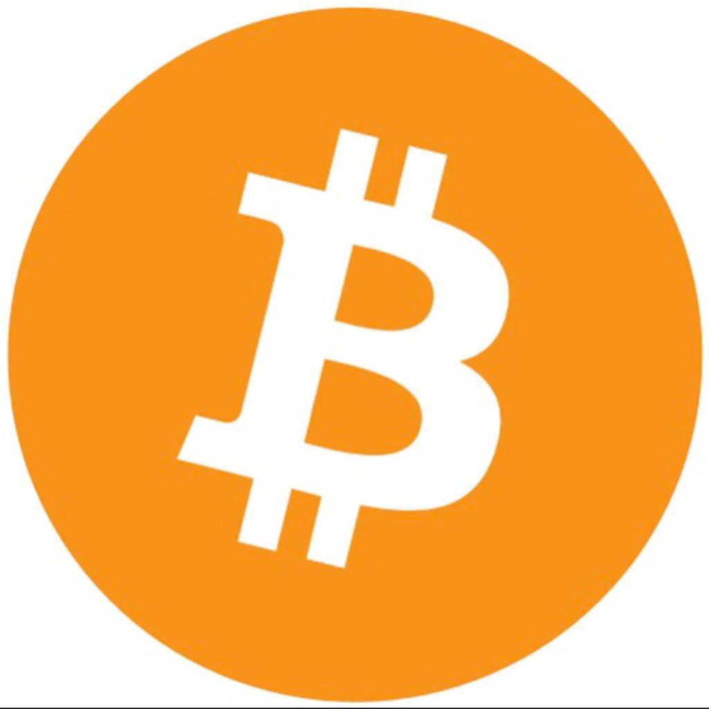 Thinkorswim Bitcoin Chart