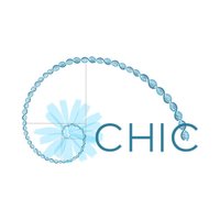 CHIC project (@h2020_chic) 's Twitter Profile